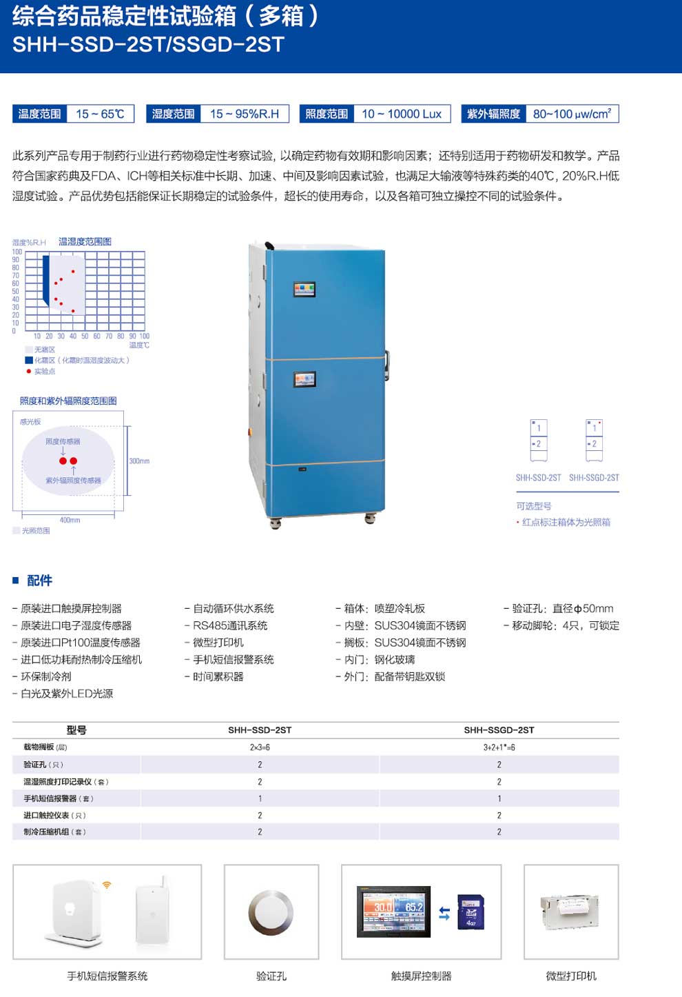 SHH-SSD-2ST、SSGD-2ST-彩1.jpg
