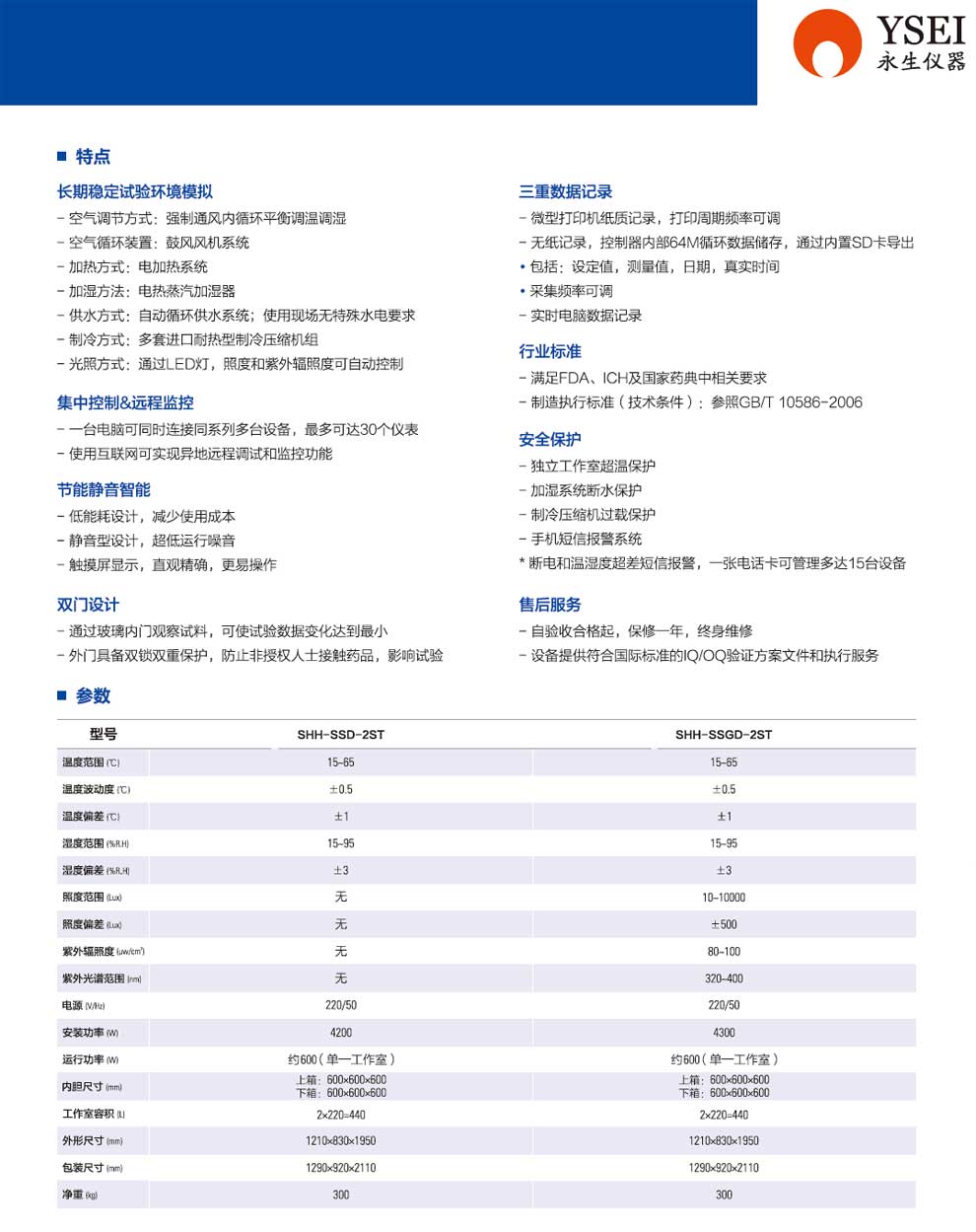 SHH-SSD-2ST、SSGD-2ST-彩2.jpg