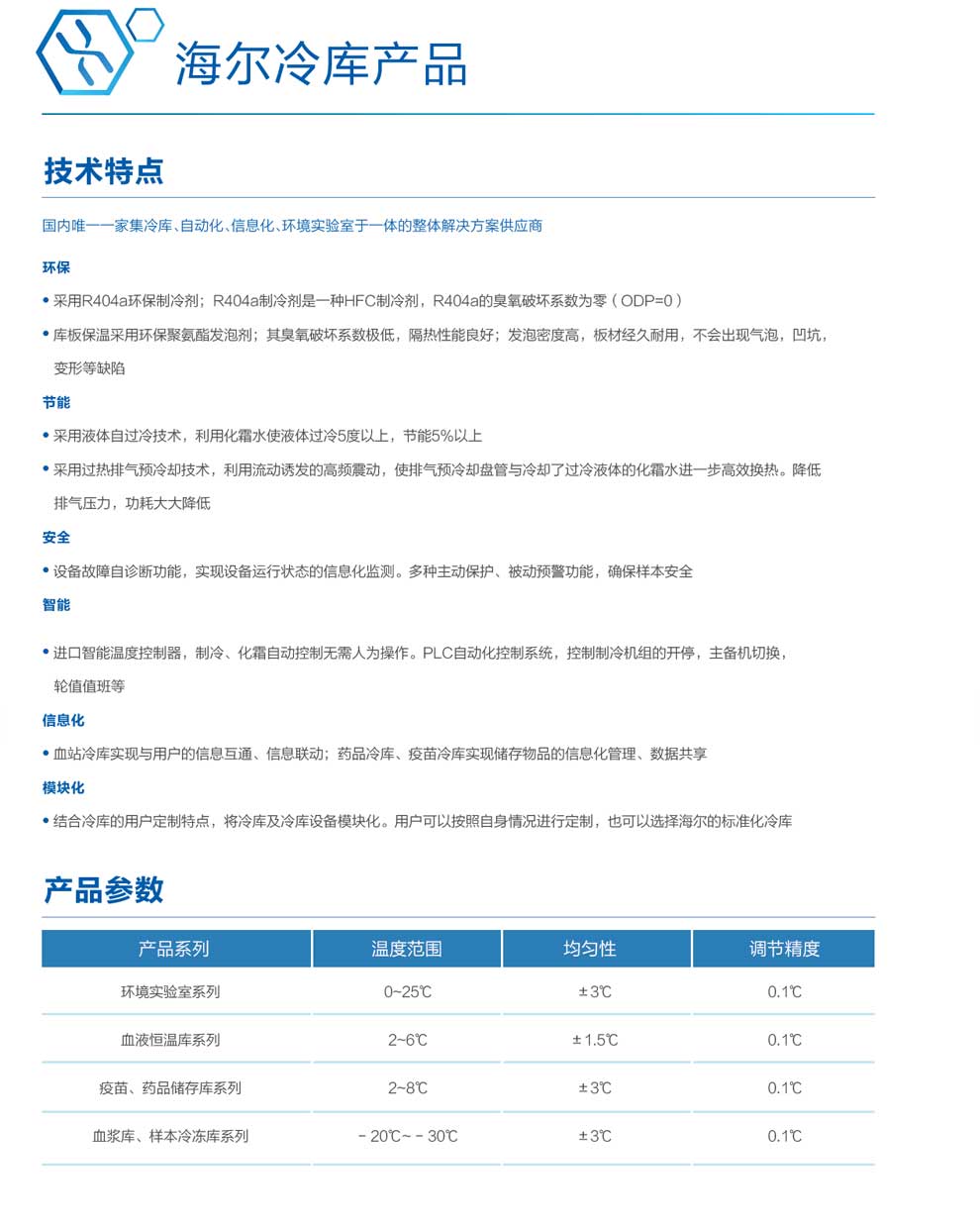 海爾冷庫產(chǎn)品-綜彩頁(yè).jpg