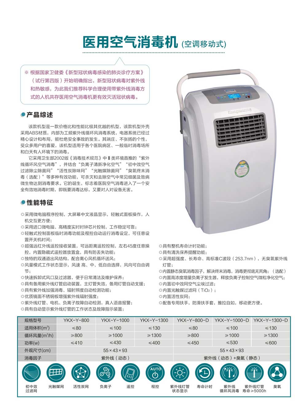 YKX-Y系空調移動(dòng)式消毒機--彩頁(yè).jpg