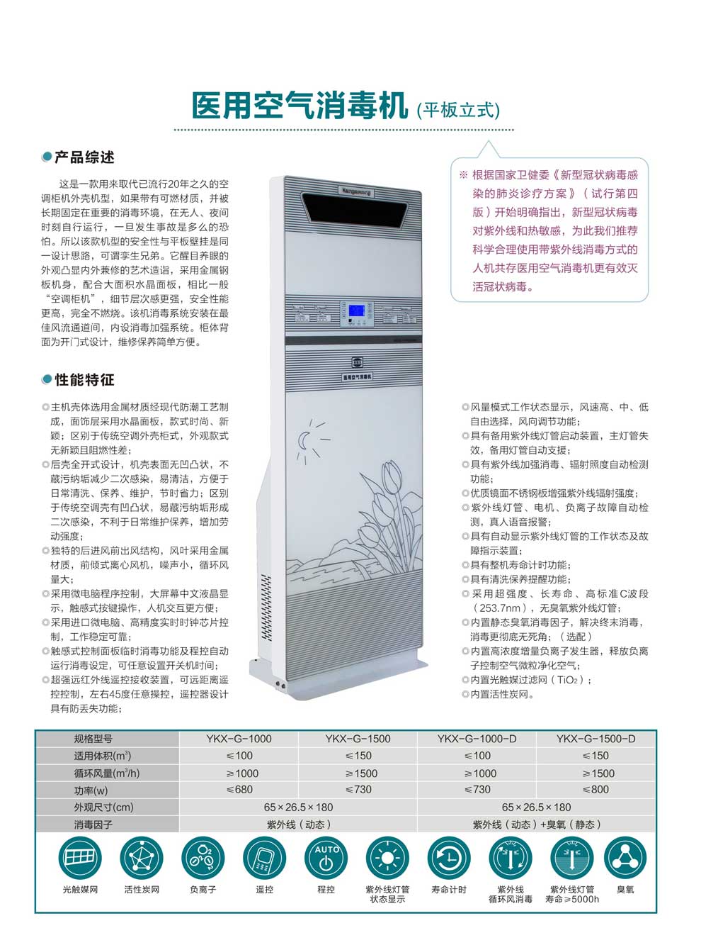 YKX-G系平板立式消毒機--彩頁(yè).jpg