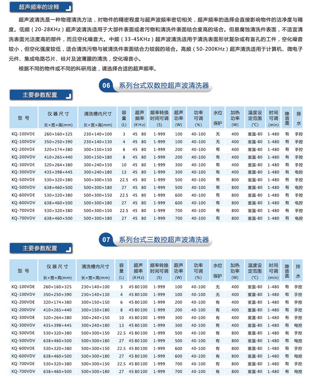6,7系列臺式雙頻-三頻-彩頁(yè)2.jpg