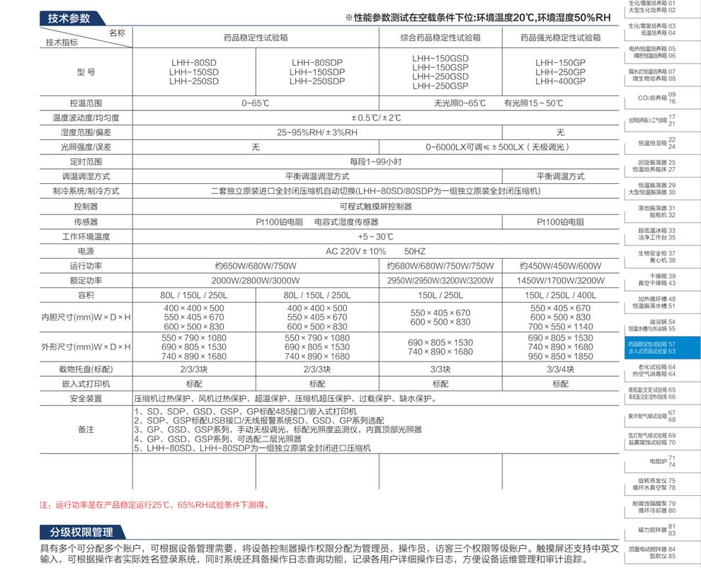 LHH藥品穩定性試驗箱-彩頁(yè)2.jpg
