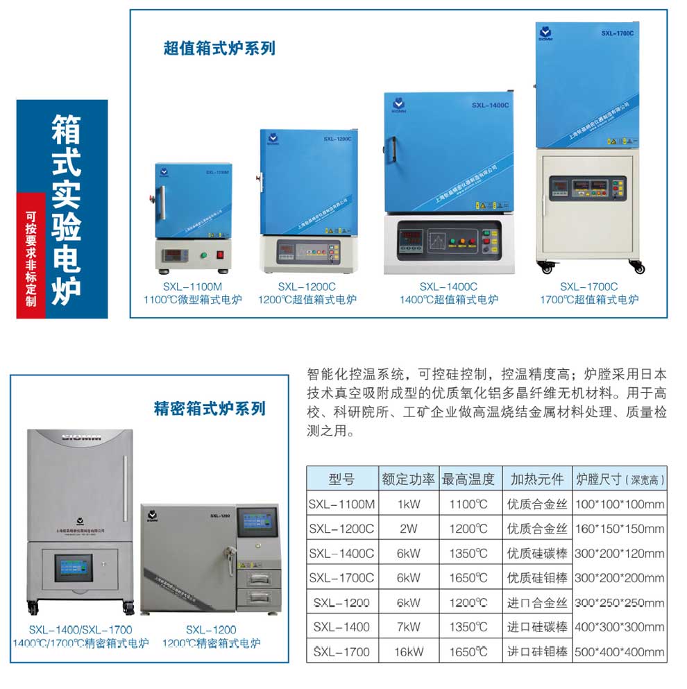 SXL系列超值箱式實(shí)驗電爐-彩.jpg