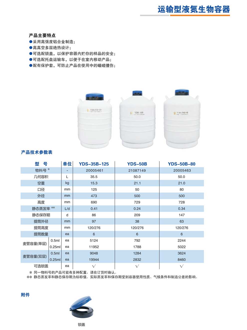 YDS-35B-125、50B、50B-80-彩.jpg
