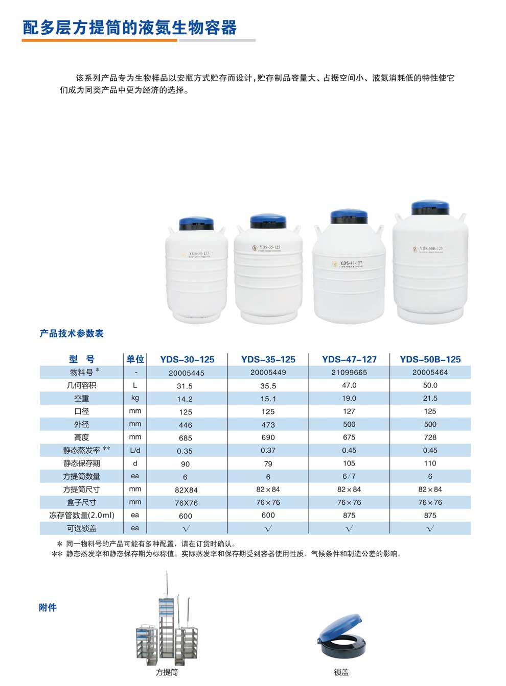 YDS-30-125、35-125、47-127、50B-125-配方提桶-彩頁(yè).jpg