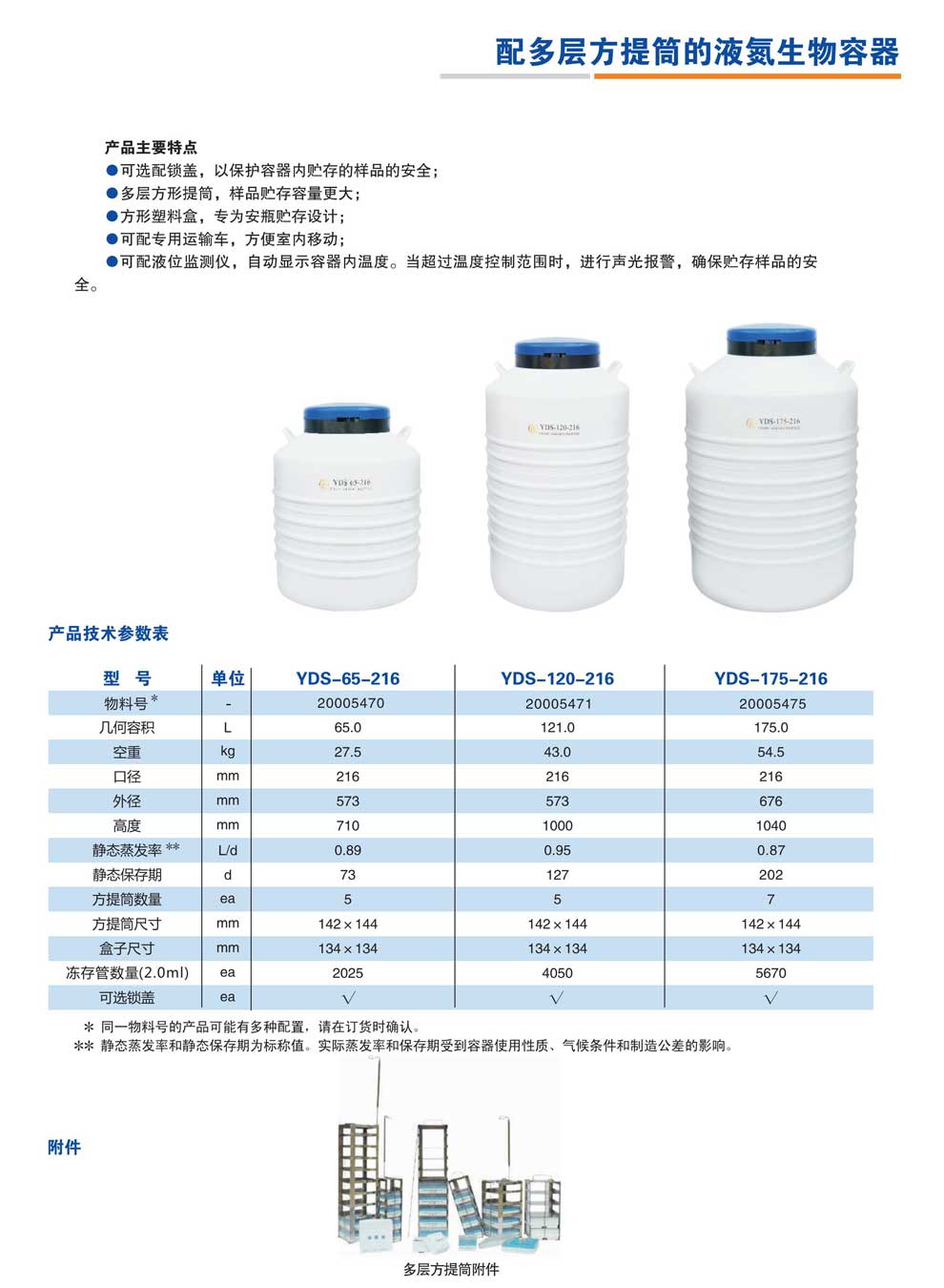 YDS-65-216、120-216、175-21.jpg