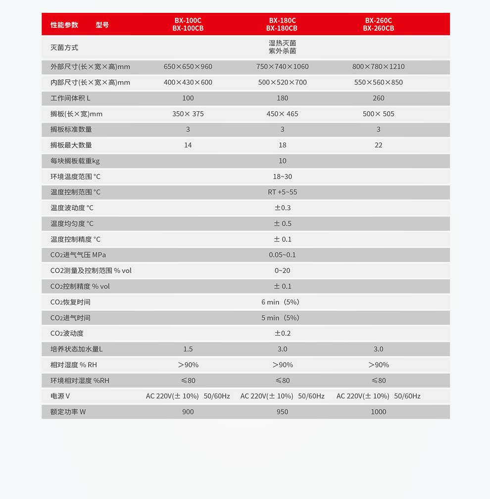 BX-C，BX-CB系列-彩4.jpg